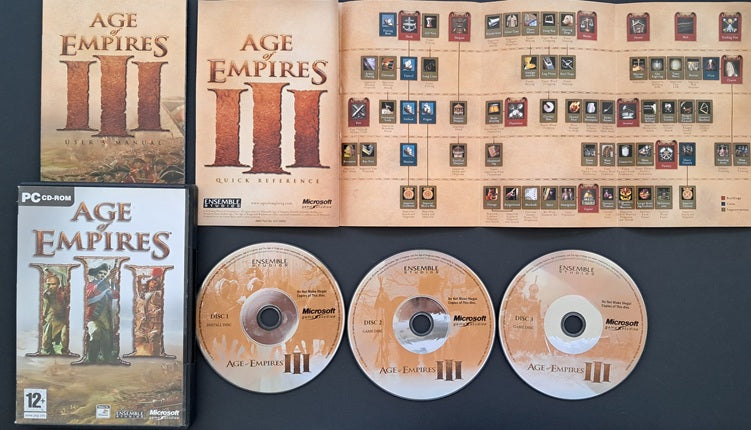Age of Empires 3 (PC Games)